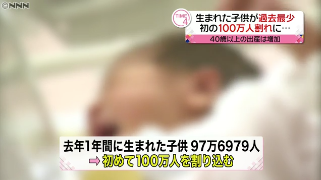 อัตราการเกิดของเด็กในญี่ปุ่น 